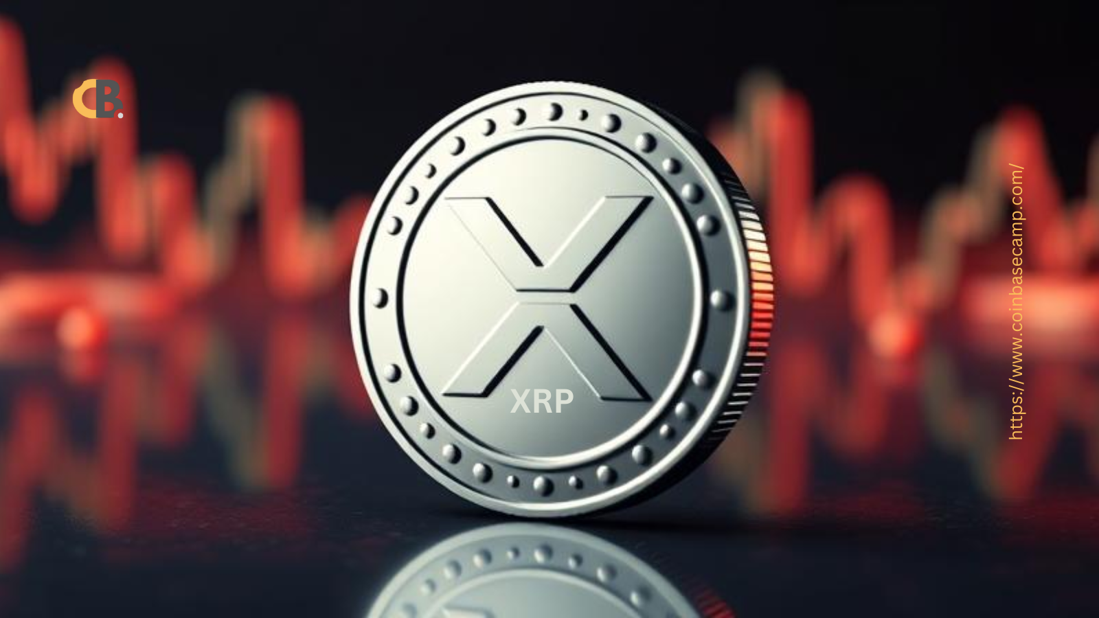 XRP’s Explosive Price